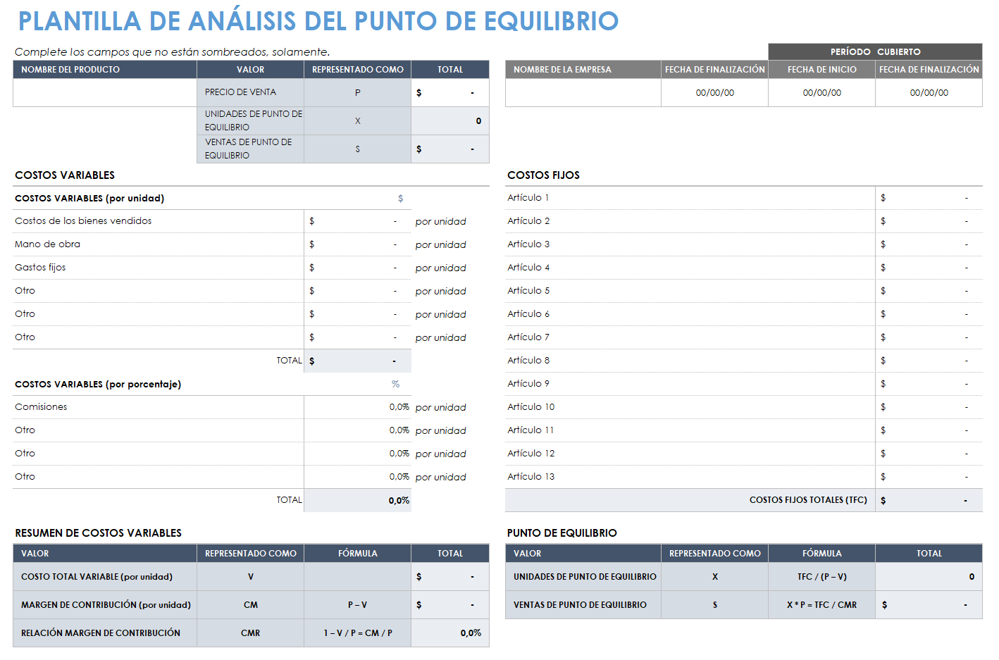 Punto de equilibrio de analisis