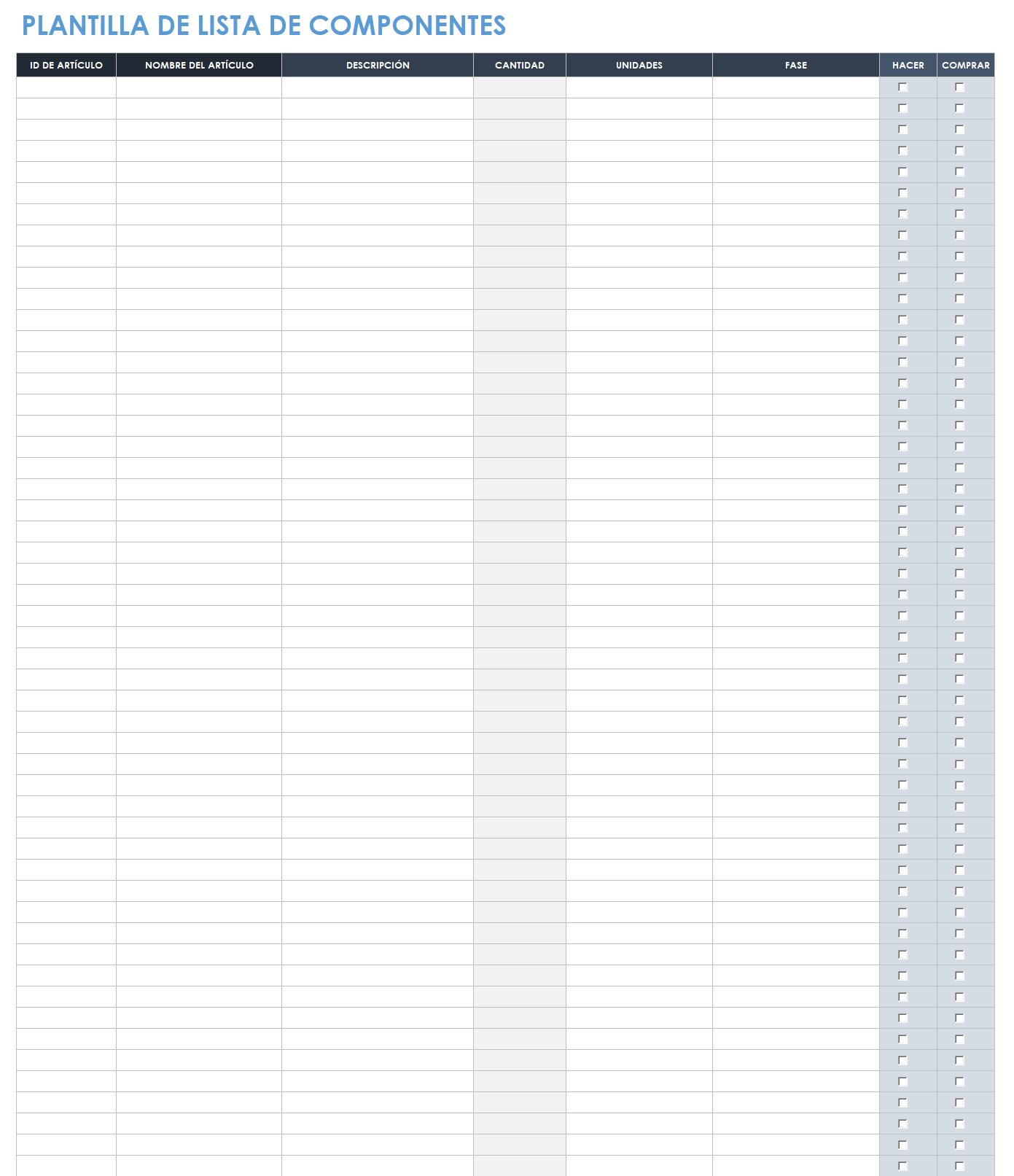 Lista de componentes