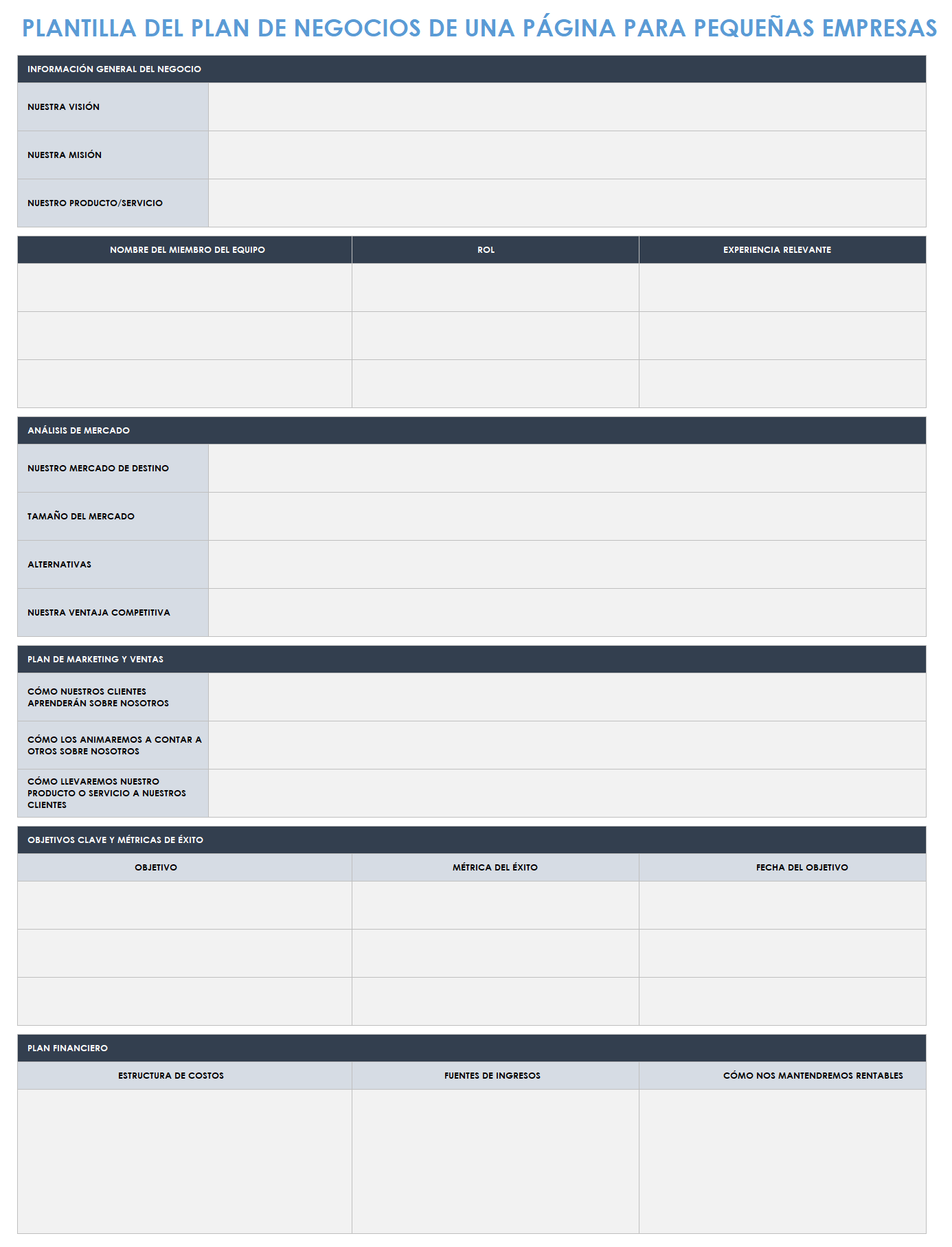 Plan de negocios de una página para pequeñas empresas