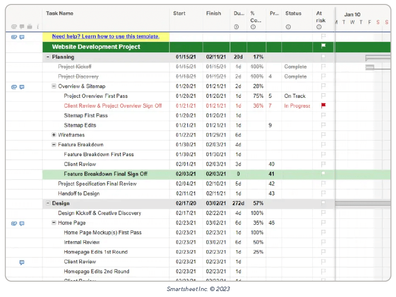 website project with gantt and dependencies template smartsheet