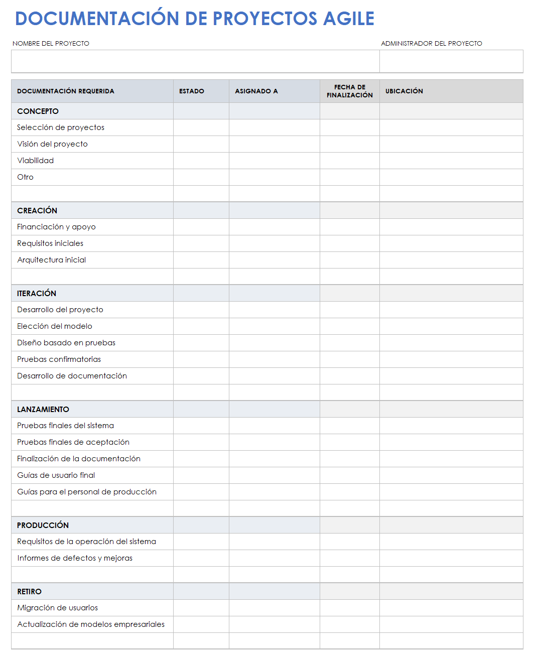 Documentación ágil del proyecto