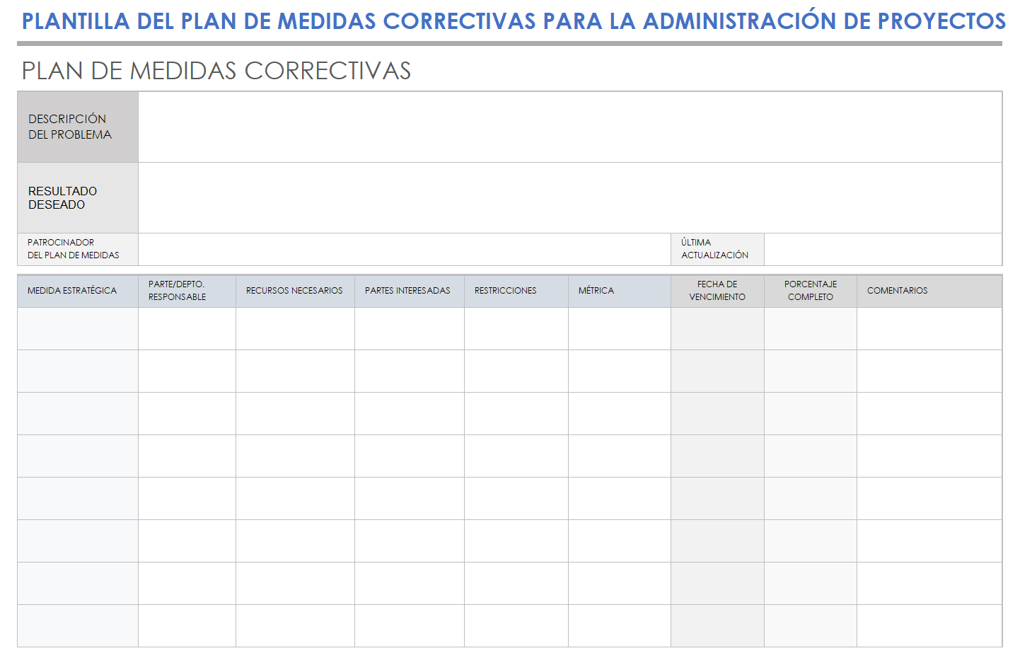 Plan de acciones correctivas de gestión de proyectos.