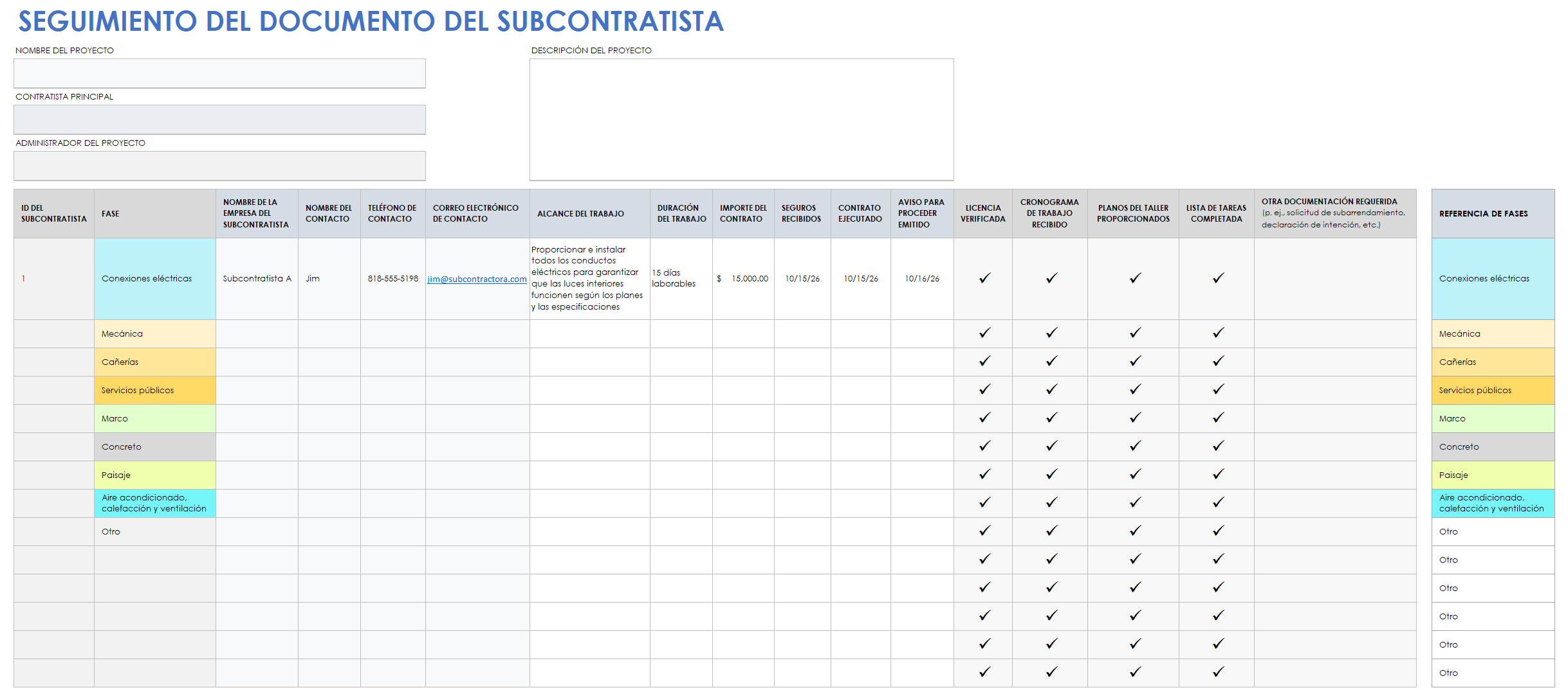 Rastreador de documentación de subcontratistas