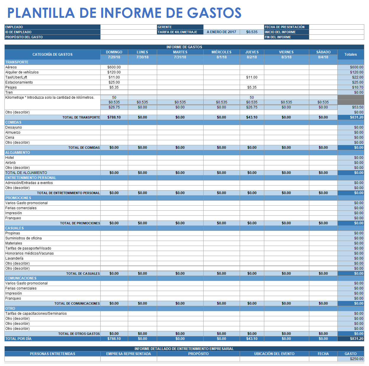  PLANTILLA DE INFORME DE GASTOS