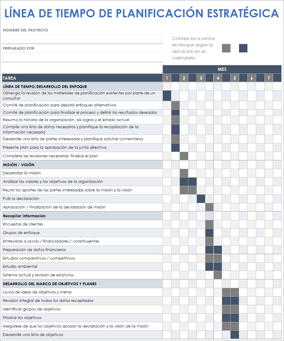  Plantilla de cronograma de planificación estratégica Google Sheets