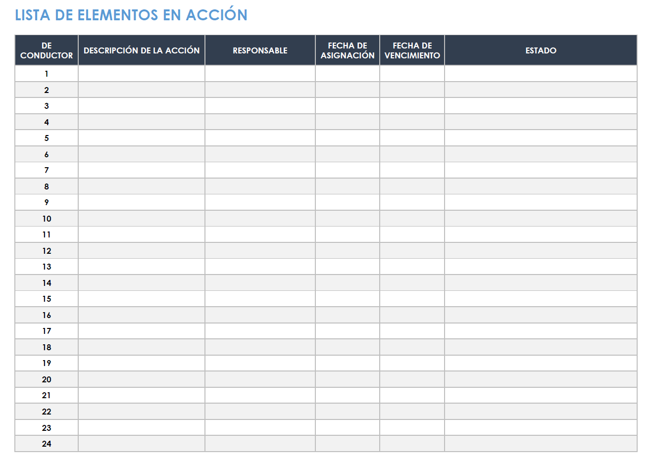 Lista de elementos de acción