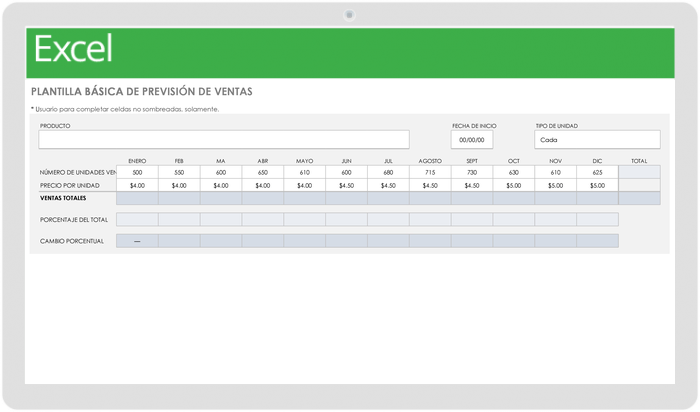 Plantilla Básica de Pronóstico de Ventas