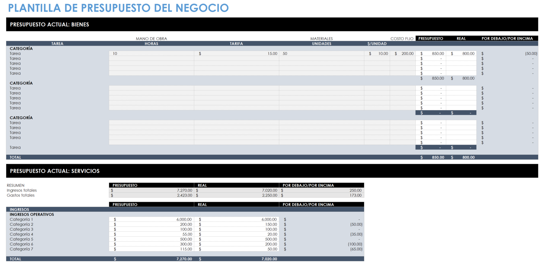  Plantilla de presupuesto empresarial