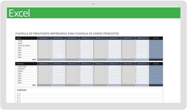 Plantilla de presupuesto empresarial para múltiples productos