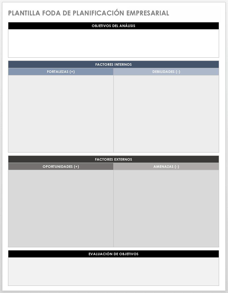 Plantilla FODA de Planificación Empresarial