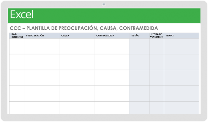 Plantilla de contramedida de causa de preocupación de CCC