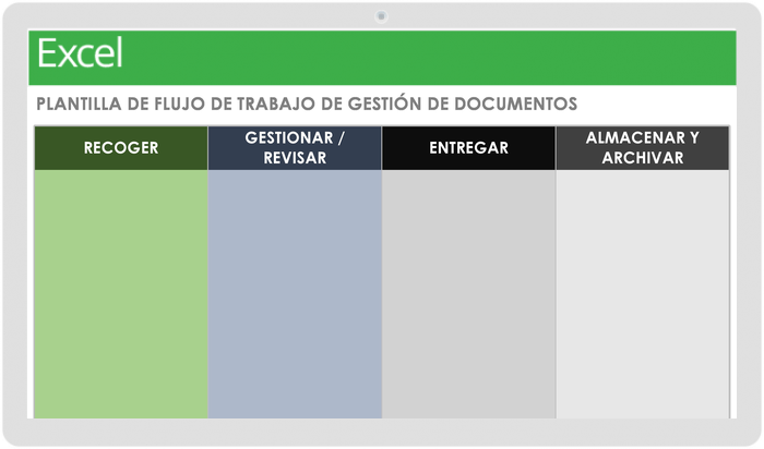 Plantilla de Flujo de Trabajo de Gestión de Documentos