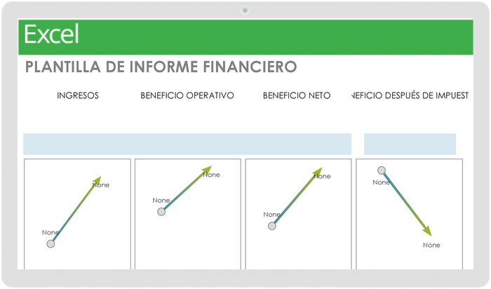 Informe Financiero