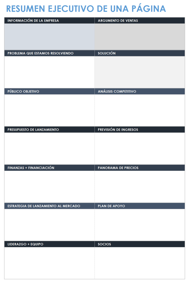 Plantilla de resumen ejecutivo de una página