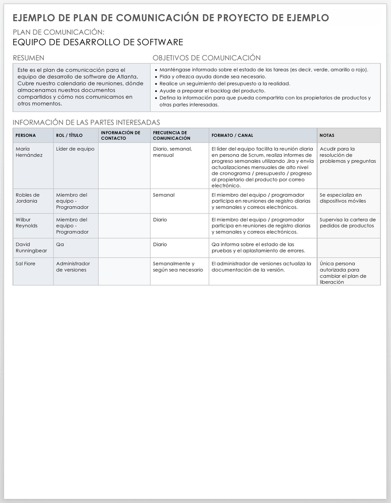 Ejemplo de plantilla de plan de comunicación del proyecto